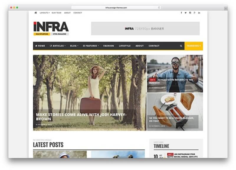 Chi phí thiết kế website tin tức