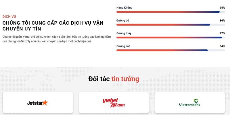 Nổi bật Logistic