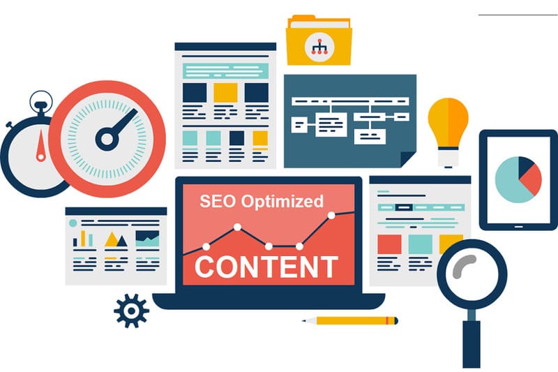 làm website bán hàng online